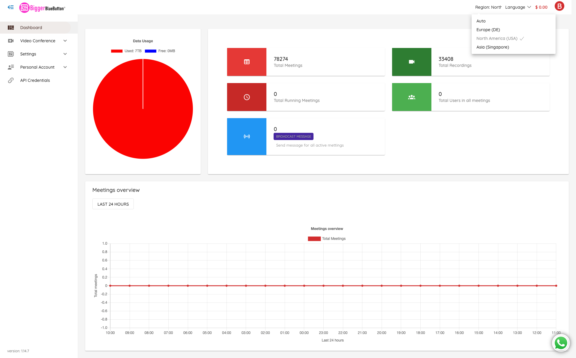 Region selector overview